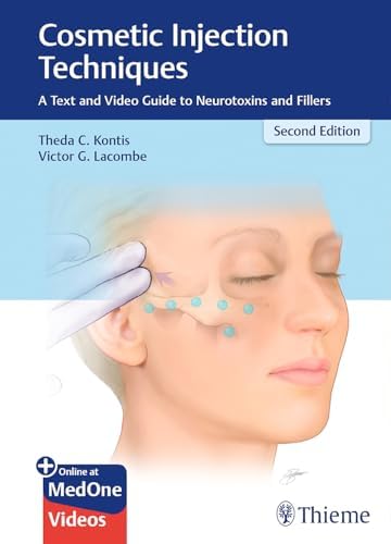 Clinical Anatomy of the Face for Filler and Botulinum Toxin